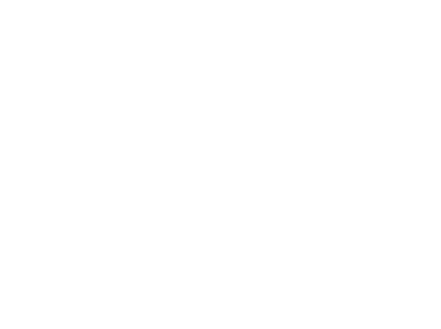 thinkWell Practice